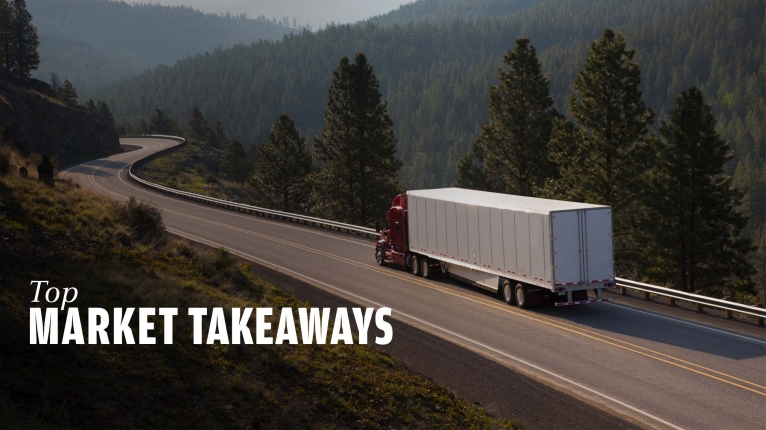 Top Market Takeaways