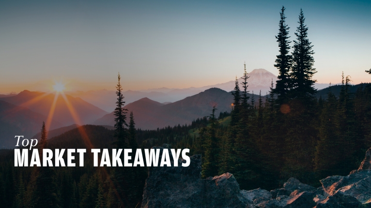 Top Market Takeaways