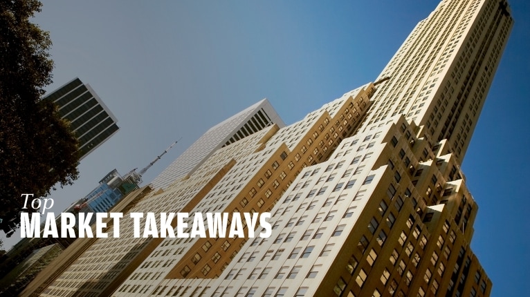 Top Market Takeaways
