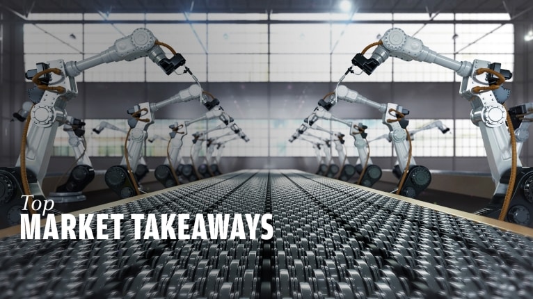 Top Market Takeaways